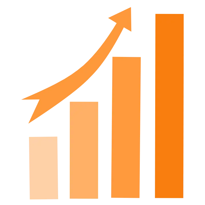 Amazon review service provider